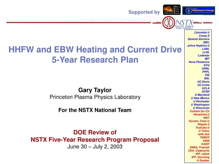 hhfw and ebw heating and current drive 5 year research plan