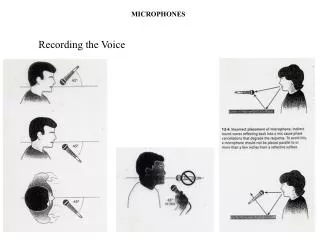 Recording the Voice