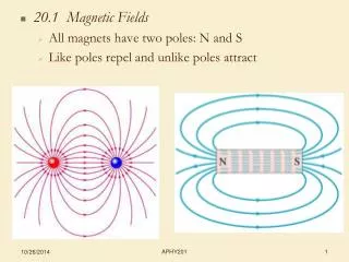 20.1 Magnetic Fields All magnets have two poles: N and S