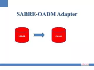 SABRE-OADM Adapter