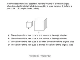 The volume of the new cube is the volume of the original cube