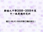 鄭植之中學 2008-2009 年度 中一級專題研究科 - slide 1