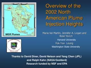 Thanks to David Diner, David Nelson and Yang Chen (JPL) and Ralph Kahn (NASA/Goddard)