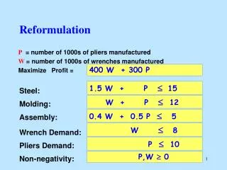 Reformulation