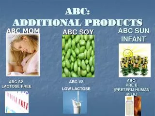 ABC: ADDITIONAL PRODUCTS