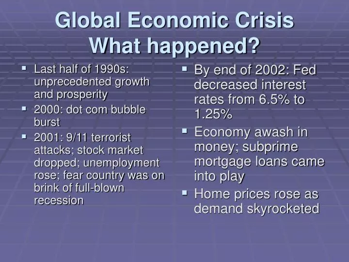 global economic crisis what happened