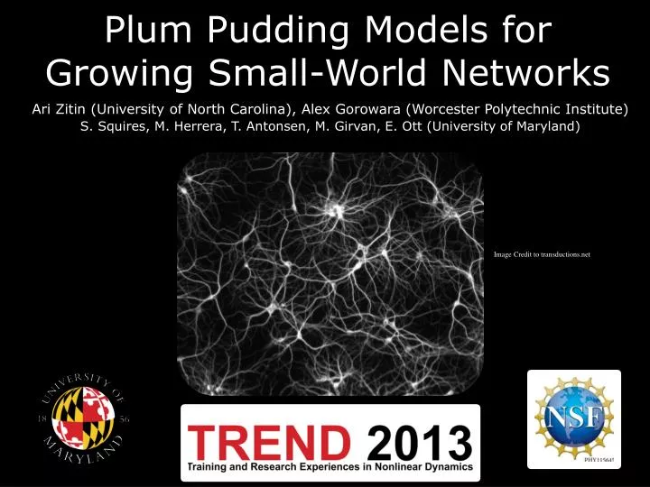 plum pudding models for growing small world networks