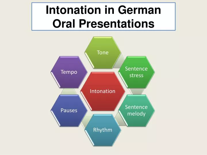 intonation in german oral presentations