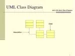 UML Class Diagram - slide 1