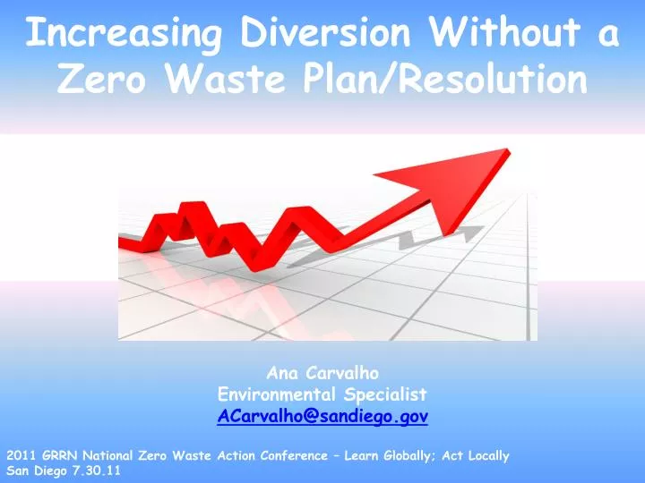 increasing diversion without a zero waste plan resolution