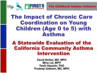 The Childhood Asthma Initiative