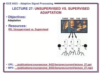 Objectives: Adaptation Resources: RS: Unsupervised vs. Supervised