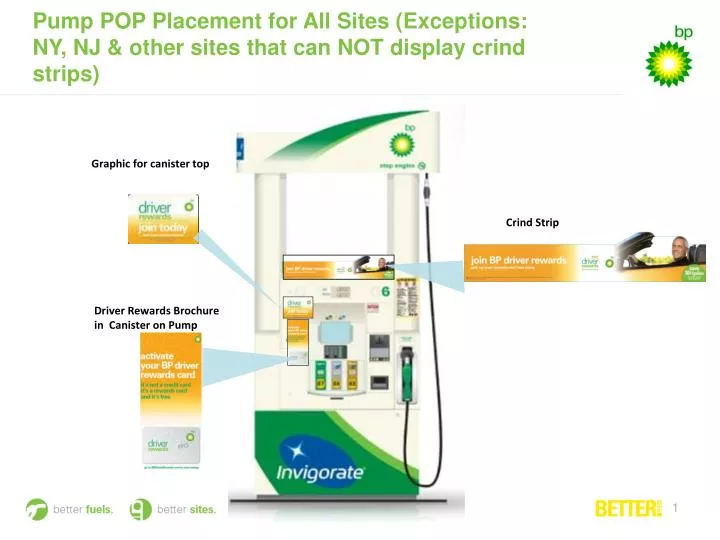 pump pop placement for all sites exceptions ny nj other sites that can not display crind strips