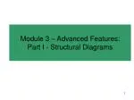 Module 3 – Advanced Features: Part I - Structural Diagrams - slide 1