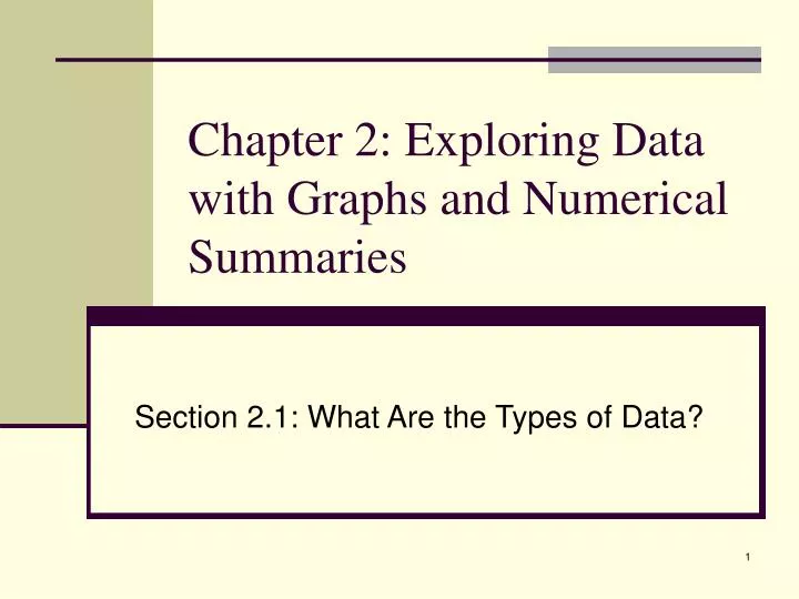 chapter 2 exploring data with graphs and numerical summaries