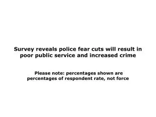 Survey reveals police fear cuts will result in poor public service and increased crime
