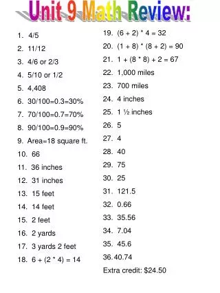 Unit 9 Math Review: