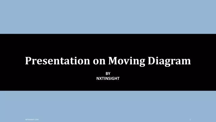 ppt-presentation-on-moving-diagram-powerpoint-presentation-free