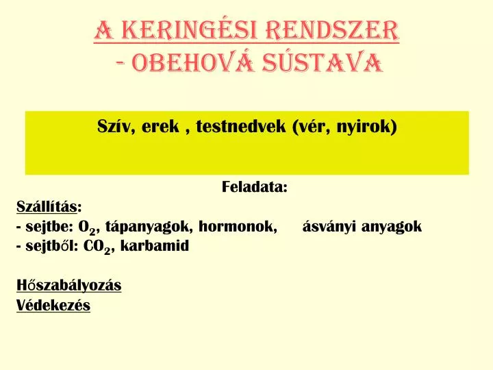 a kering si rendszer obehov s stava