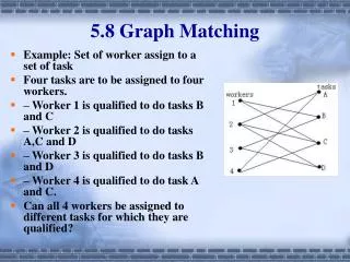 5.8 Graph Matching