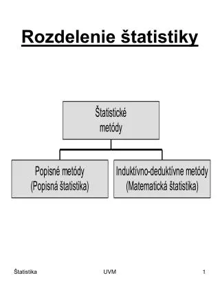 rozdelenie tatistiky