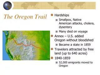 The Oregon Trail