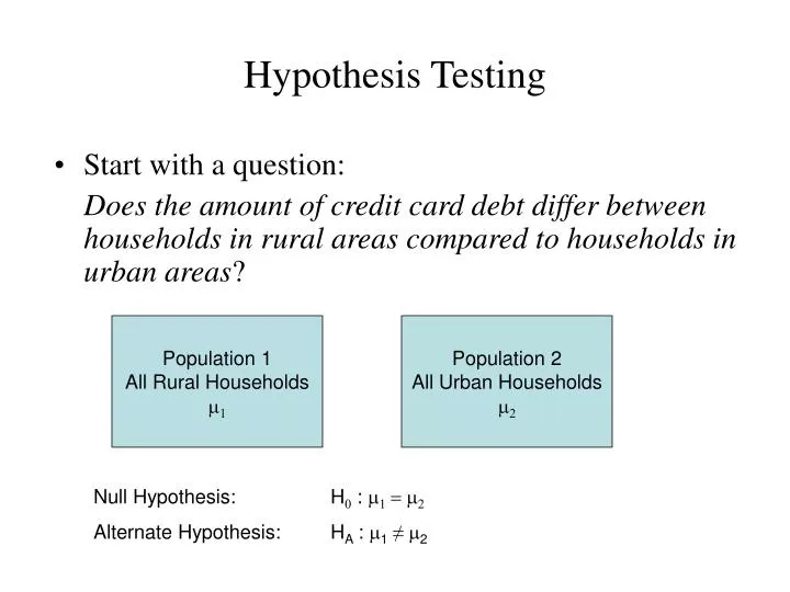 hypothesis testing