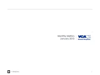 Monthly Metrics January 2010