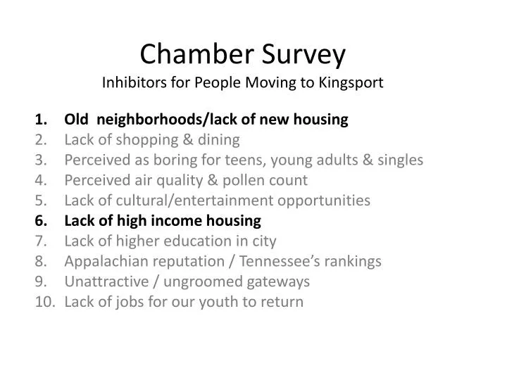 chamber survey inhibitors for people moving to kingsport