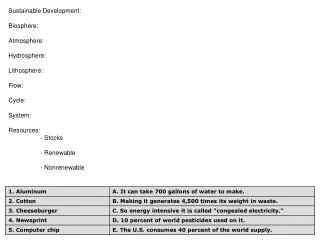 Sustainable Development: Biosphere: Atmosphere: Hydrosphere: Lithosphere: Flow: Cycle: System: