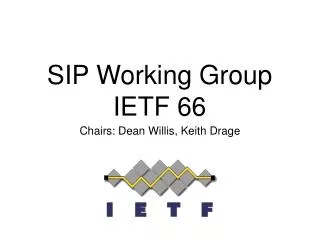 SIP Working Group IETF 66