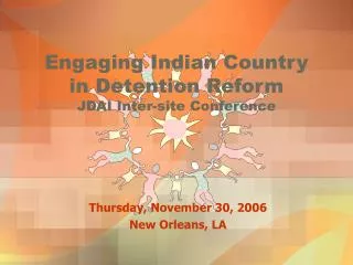 Engaging Indian Country in Detention Reform JDAI Inter-site Conference