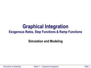 Graphical Integration Exogenous Rates, Step Functions &amp; Ramp Functions