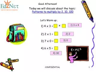 Today we will discuss about the topic: Patterns to multiply by 2, 10, 100