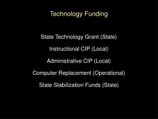 State Technology Grant (State) Instructional CIP (Local) Administrative CIP (Local)