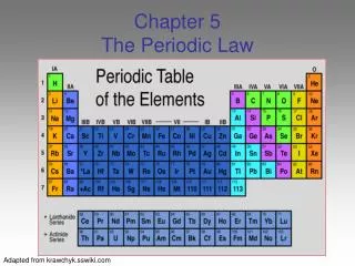 chapter 5 the periodic law