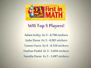 WIS Top 5 Players! Adam Insley Gr 3 - 4,700 stickers Gabe Dunn Gr 3 - 4,581 stickers
