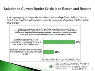 Solution to Current Border Crisis is to Return and Reunite