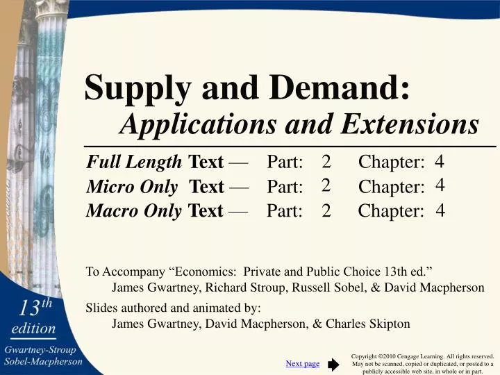 supply and demand applications and extensions