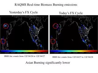RAQMS Real-time Biomass Burning emissions
