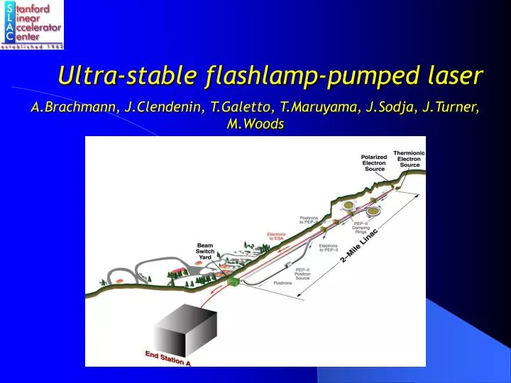 ultra stable flashlamp pumped laser