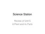 Review of Plant Parts and Soil Properties for Science Station Unit 5 - slide 1