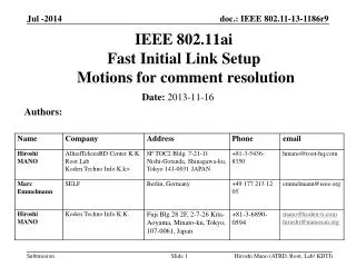 IEEE 802.11ai Fast Initial Link Setup Motions for comment resolution