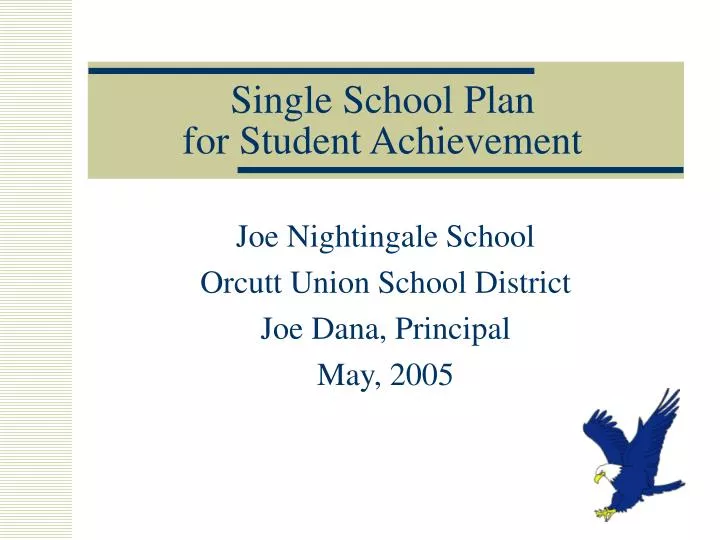 single school plan for student achievement