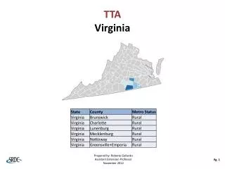 TTA Virginia