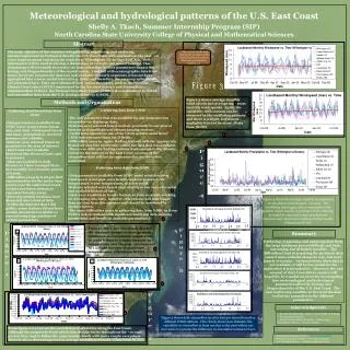 Meteorological and hydrological patterns of the U.S. East Coast