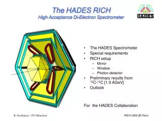 The HADES RICH High Acceptance Di-Electron Spectrometer
