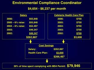 Environmental Compliance Coordinator $4,654 - $6,237 per month