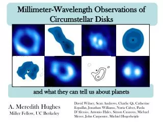 Millimeter-Wavelength Observations of Circumstellar Disks