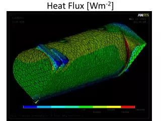 Heat Flux [Wm -2 ]